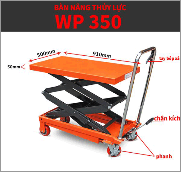 Ban Nang Tthuy Luc Wp350 .niuligif